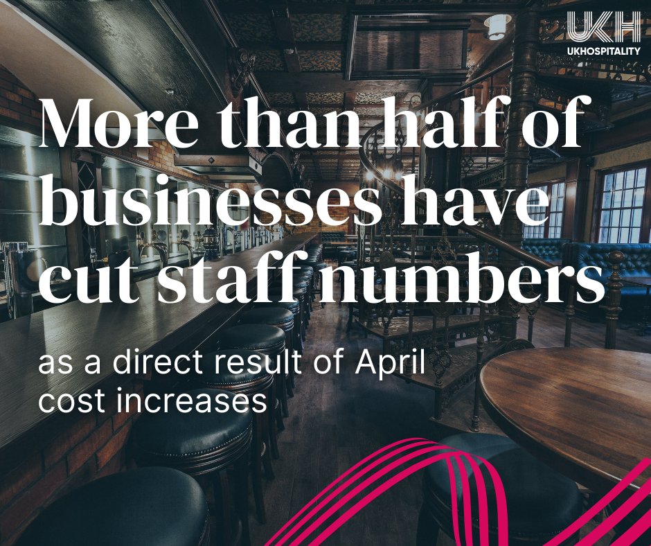 Our recent member survey revealed the damaging impact of April's cost increases.

Hospitality businesses are clear about which three measures they believe are most important to drive growth to avoid being #TaxedOut:

- Lower business rates
- Fix NICs
- Cut VAT