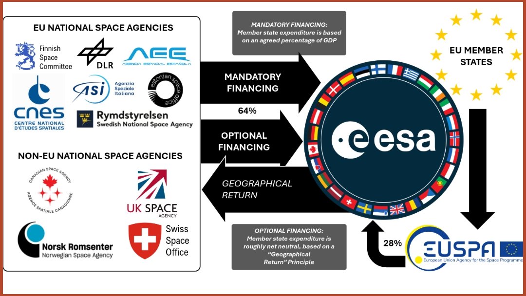 Peter Howson tweet media