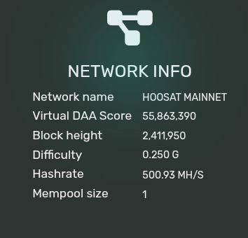 HoosatNetwork's tweet photo. 🦉 $HTN Nocturne 5 BPS hashrate +500Mh/s! 🦉 https://t.co/Tutxot33Cc