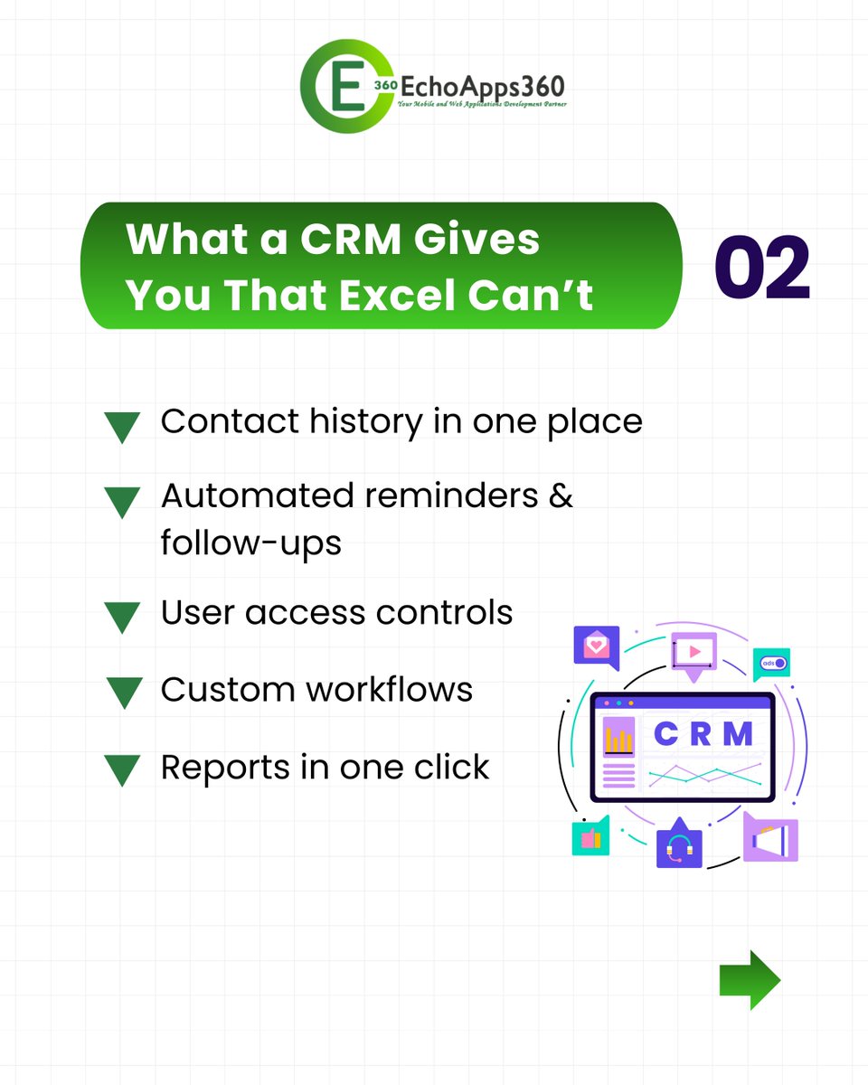 echoapps360's tweet image. Still using Excel to manage leads, tasks, or clients?
It works — until it doesn’t. 😬
A CRM helps you stay organized, follow up on time, and scale your business without chaos.
👉 Let’s build one that fits your workflow.
#CRMvsExcel #SmallBusinessTools #CustomCRM #EchoApps360