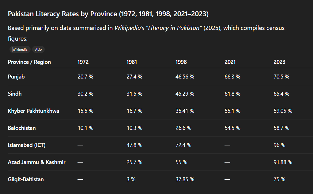 Shay 🇵🇰 #FixKarachi tweet media