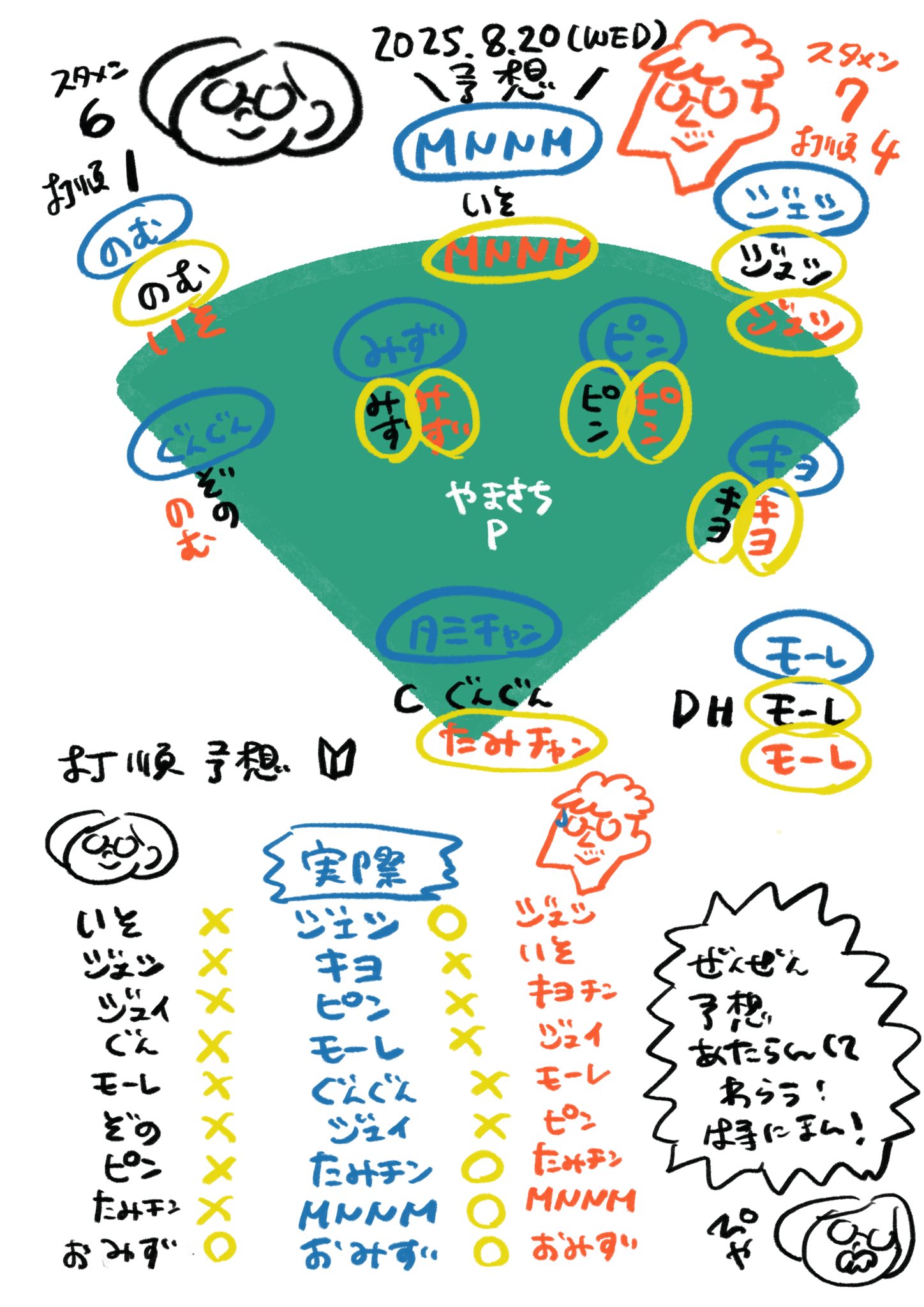 自分の原点ということで、なんだか惜しくなったのであえてこれは置いておくことにしま 灯台💁🏻‍♀️🤟Be kind🪨👀 on X: 