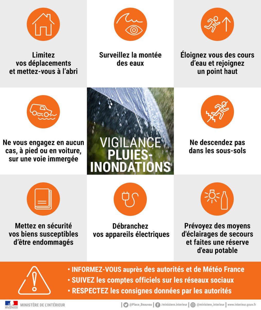 🟠Météo France place le #Doubs en #vigilanceOrange  pour risque de pluie-inondations, ce jour à partir de 12h.
De forts cumuls sont attendus localement.
Soyez très prudents et restez informés sur vigilance.meteofrance.fr/fr/ et sur doubs.gouv.fr