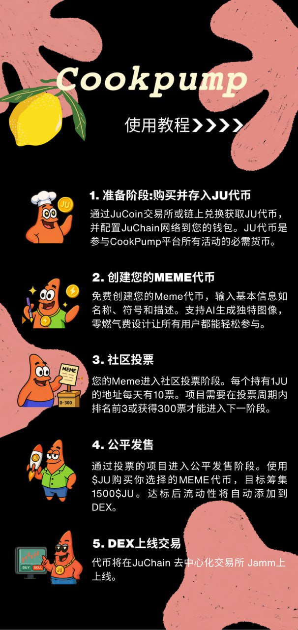 暴富日记on X: 