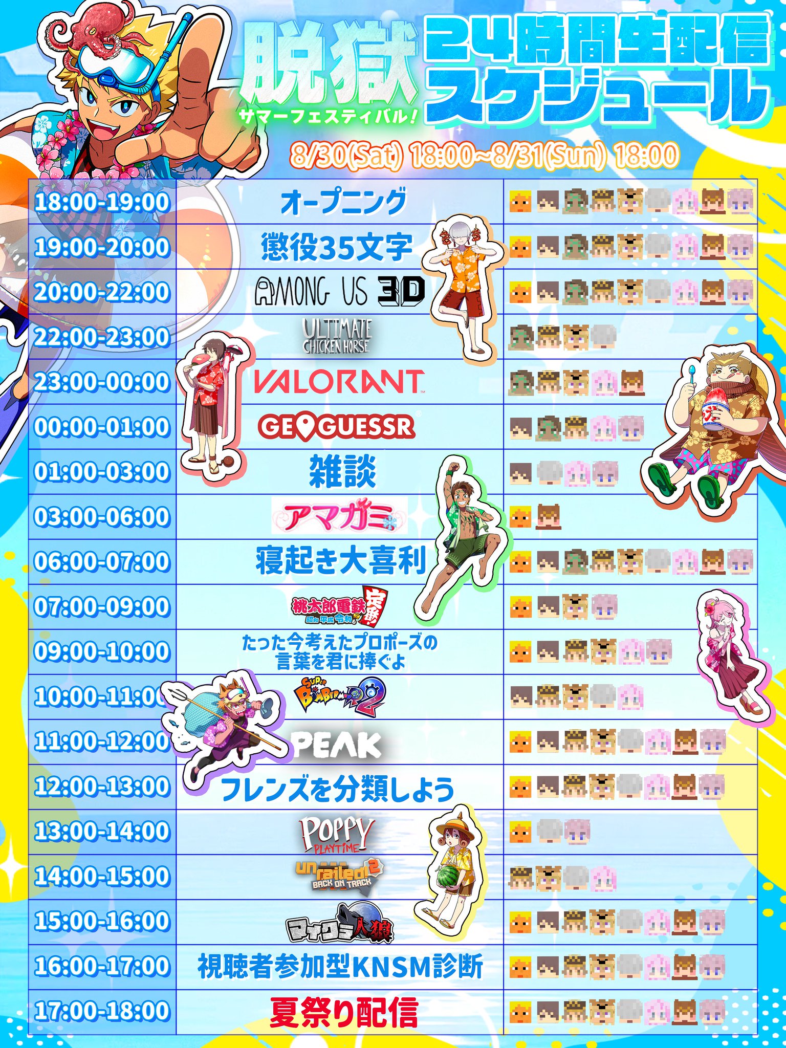 Highlights by ◯◯の主役は我々だ！ (@oowareware1945) / X