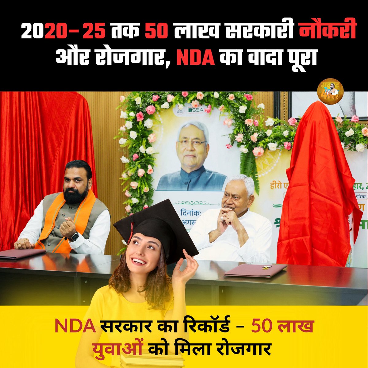 ✨ 2020-25 तक 50 लाख से ज़्यादा सरकारी नौकरियाँ और रोज़गार के अवसर!
👩‍💼👨‍💼 युवाओं के सपनों को पंख मिल रहे हैं।

🚩 “NDA का संकल्प – रोजगार हर द्वार”
🌟 50 लाख से अधिक परिवारों में खुशहाली आई।

#SamratChoudhary #NitishKumar