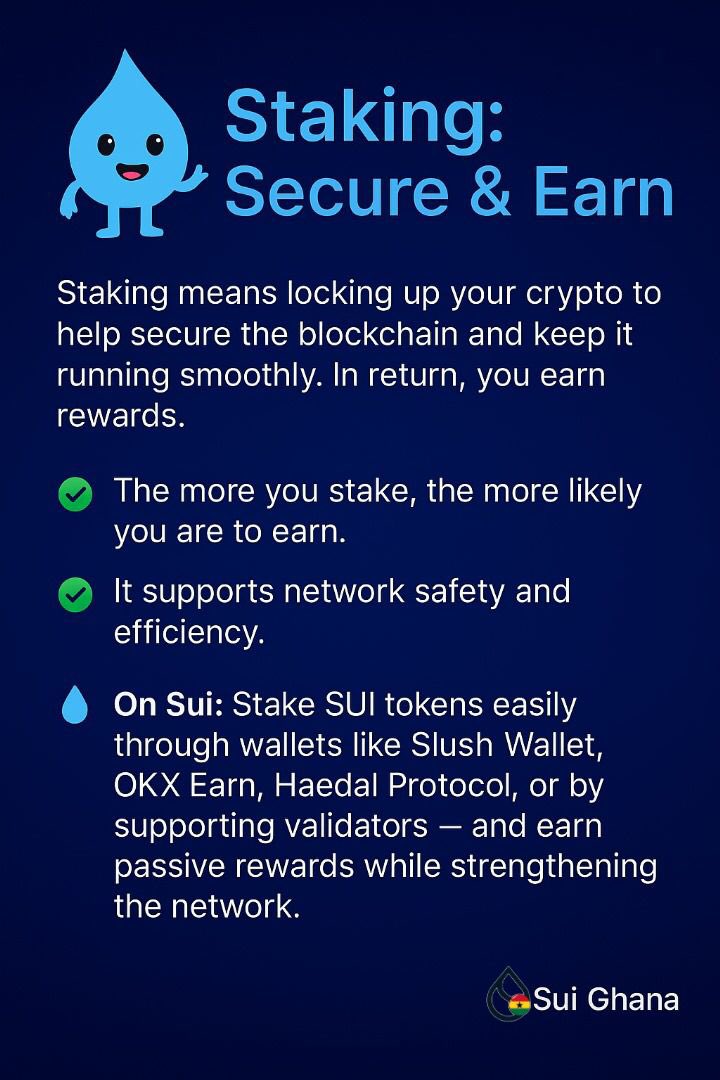 lannyklui's tweet image. Staking
Staking on Sui lets you lock🔒 your tokens, 💪 strengthen the network, and 💰 earn passive rewards at the same time. 
The more you stake, the more you can gain 📈, all while keeping the blockchain secure and efficient."
 #SuiDrop #SuiGhana #BlockchainBasics #Staking