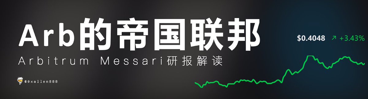 0xAllen (@0xallen888) on Twitter photo Messari发布了关于Arbitrum 2025发展路线图的深度研报,通篇看完,最大的感受就是:产品有价值才能走的更远,所有的概念包装都是纸老虎。
如果把每个 L2 看做一个国家,Arbitrum <a href="/arbitrum_cn/">Arbitrum 中文区 (💙,🧡)</a>便是那个最富的国家。报告里总结几个关键数据:
(1)国家GDP:25.9亿美元TVL稳居第一 Messari发布了关于Arbitrum 2025发展路线图的深度研报,通篇看完,最大的感受就是:产品有价值才能走的更远,所有的概念包装都是纸老虎。
如果把每个 L2 看做一个国家,Arbitrum <a href="/arbitrum_cn/">Arbitrum 中文区 (💙,🧡)</a>便是那个最富的国家。报告里总结几个关键数据:
(1)国家GDP:25.9亿美元TVL稳居第一