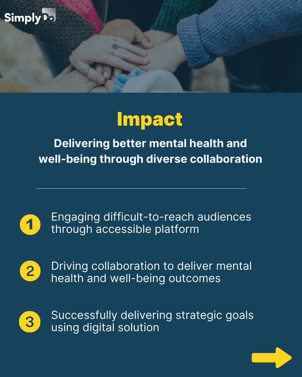 Simply Do tweet media