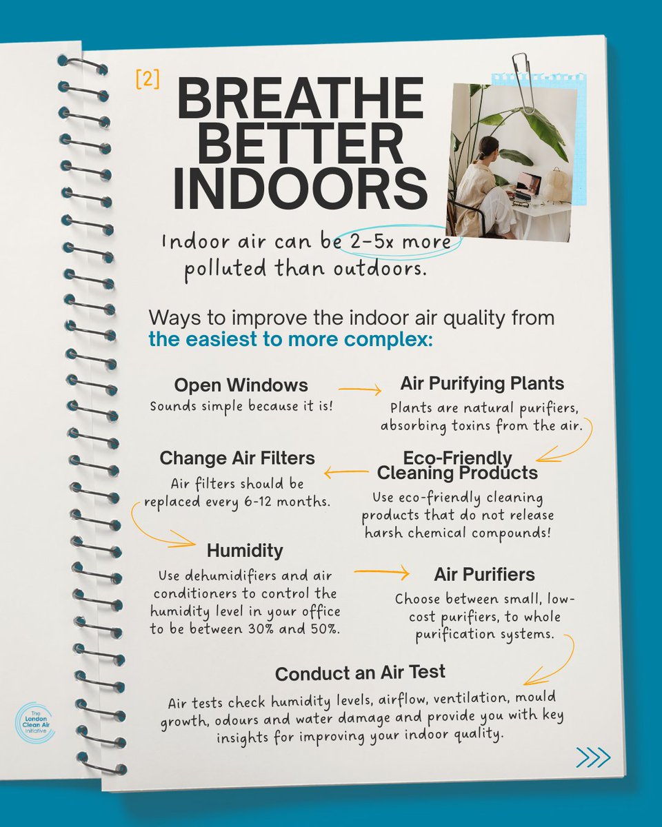 The London Clean Air Initiative tweet media
