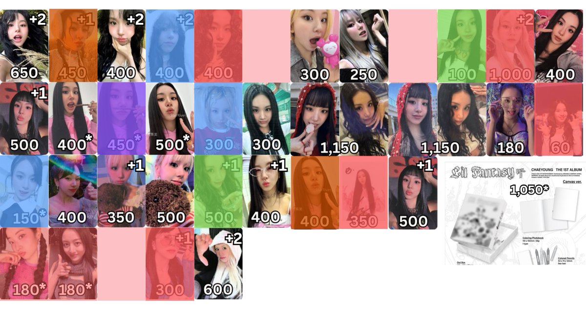 chaestrawz (@_chaeluvr) / Posts / X