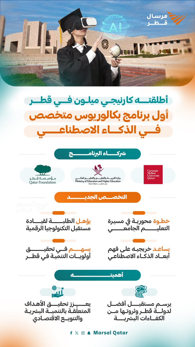 🚀✨ قفزة تعليمية في قطر 🇶🇦
كارنيجي ميلون في قطر تطلق أول بكالوريوس في الذكاء الاصطناعي بالشراكة مع وزارة التربية والتعليم والتعليم العالي ومؤسسة قطر 🎓🤖

تخصص محوري يؤهل الطلبة لقيادة مستقبل التكنولوجيا ويسهم في التنمية البشرية والتنويع الاقتصادي 🌍💡

#مرسال_قطر | #قطر