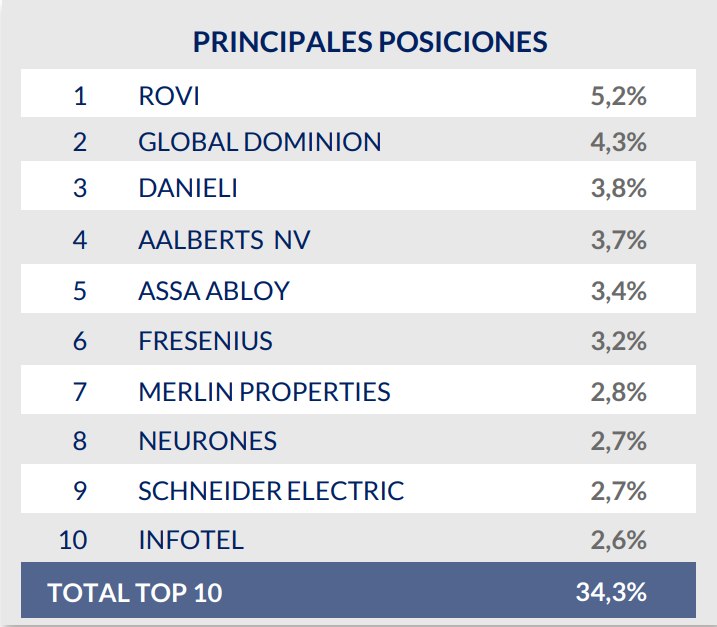 Augustus Capital AM tweet media