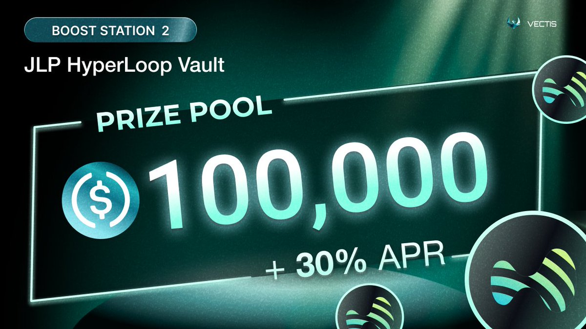 🔋Vectis Boost Station 2 Is Here! 

Deposit into JLP HyperLoop Vault to
▪️ Share up to 100,000 USDC prize pool rewards 
▪️ Earn~ 30% APR yield

📅 Aug 20 - Sep 20, 2025 

Learn more: medium.com/@vectisfinance…

<a href="/JupiterExchange/">Jupiter (🐱, 🐐)</a>  <a href="/HyperliquidX/">Hyperliquid</a>  <a href="/solana/">Solana</a>