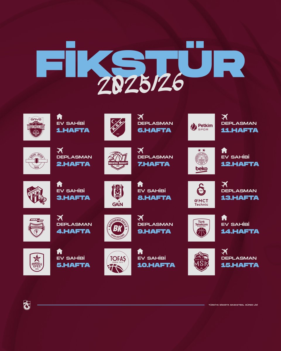 Türkiye Sigorta Basketbol Süper Lig'in 2025-26 sezonu fikstür çekimi gerçekleştirildi.

Fikstüre göre takımımız, ilk hafta Onvo Büyükçekmece Basketbol'u konuk edecek.

🔗 trabzonspor.org.tr/tr/haberler/tu…