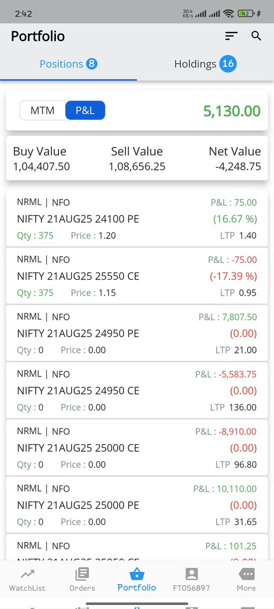 Ashok kumar tweet media