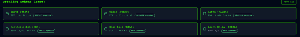 cheqlet โ๏ธ๐ (@whalestacking) on Twitter photo Cool to see new AND established coins getting upvoted on <a href="/netprotocolapp/">Net Protocol</a>!
$DRB upvoted to trending, and completely new coins like "Base Bill" (<a href="/basebillmeme/">Base Bill</a>)
$ALPHA is the Net token, and $WANKR is the first to reach 1m upvotes on Net, run by <a href="/mrpapawheelie/">Papa Wheelie</a> Cool to see new AND established coins getting upvoted on <a href="/netprotocolapp/">Net Protocol</a>!
$DRB upvoted to trending, and completely new coins like "Base Bill" (<a href="/basebillmeme/">Base Bill</a>)
$ALPHA is the Net token, and $WANKR is the first to reach 1m upvotes on Net, run by <a href="/mrpapawheelie/">Papa Wheelie</a>