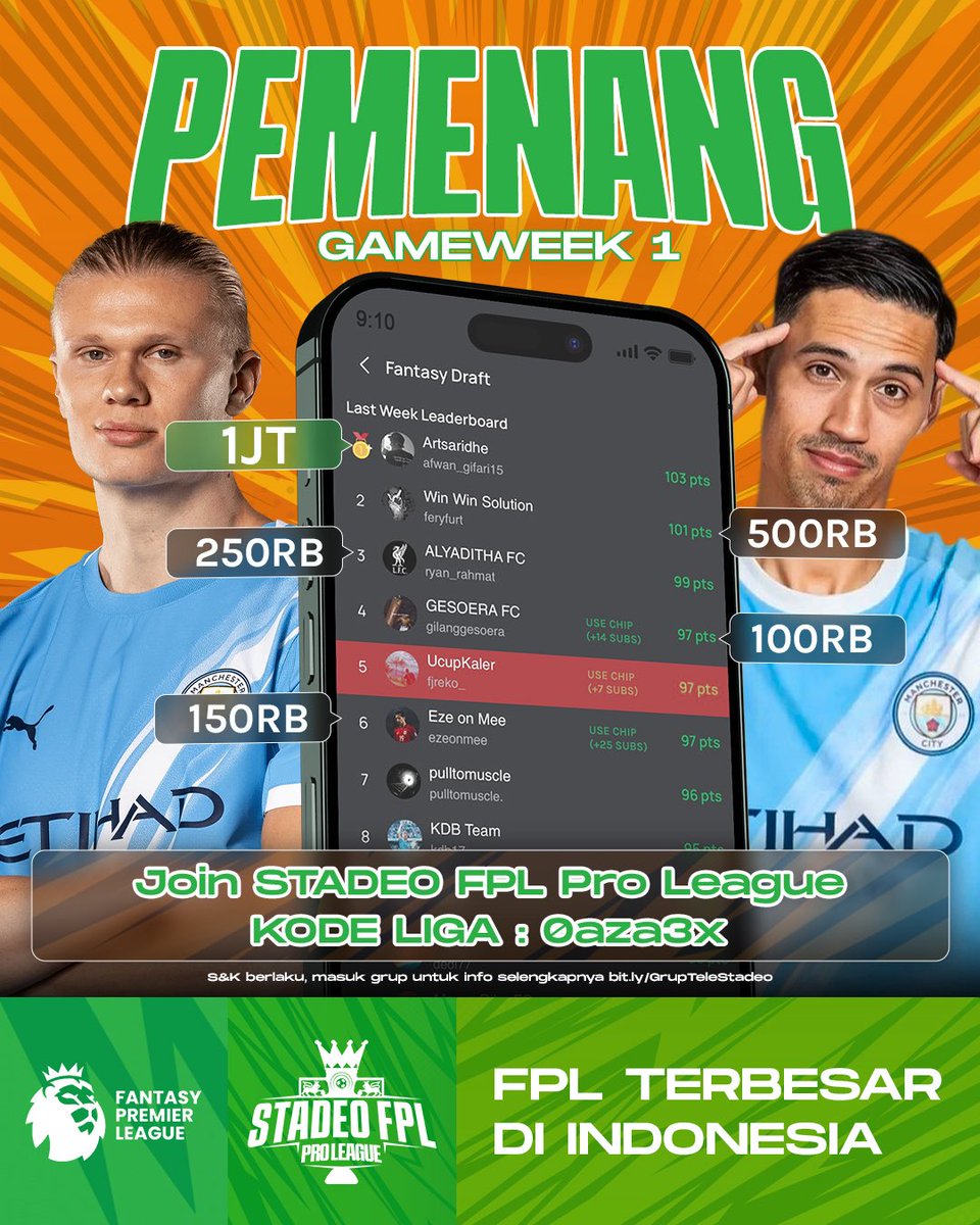 MANAGER OF THE WEEK - GW 1🔥

Selamat untuk para manajer terpilih! 🎉 Karena ada yang poinnya sama, pemenang ditentukan lewat chip &amp; poin bench.

Klaim hadiah via DM dalam 1x24 jam 🤩
Join Grup WhatsApp 👉 bit.ly/GrupSKFPL3

<a href="/psychedelic95/">R y a n R a h m a t</a>