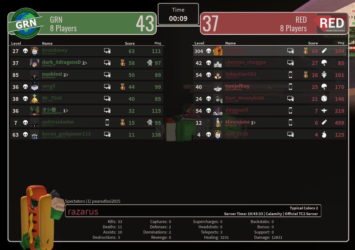 TC2 IS SOOO ANNOYING