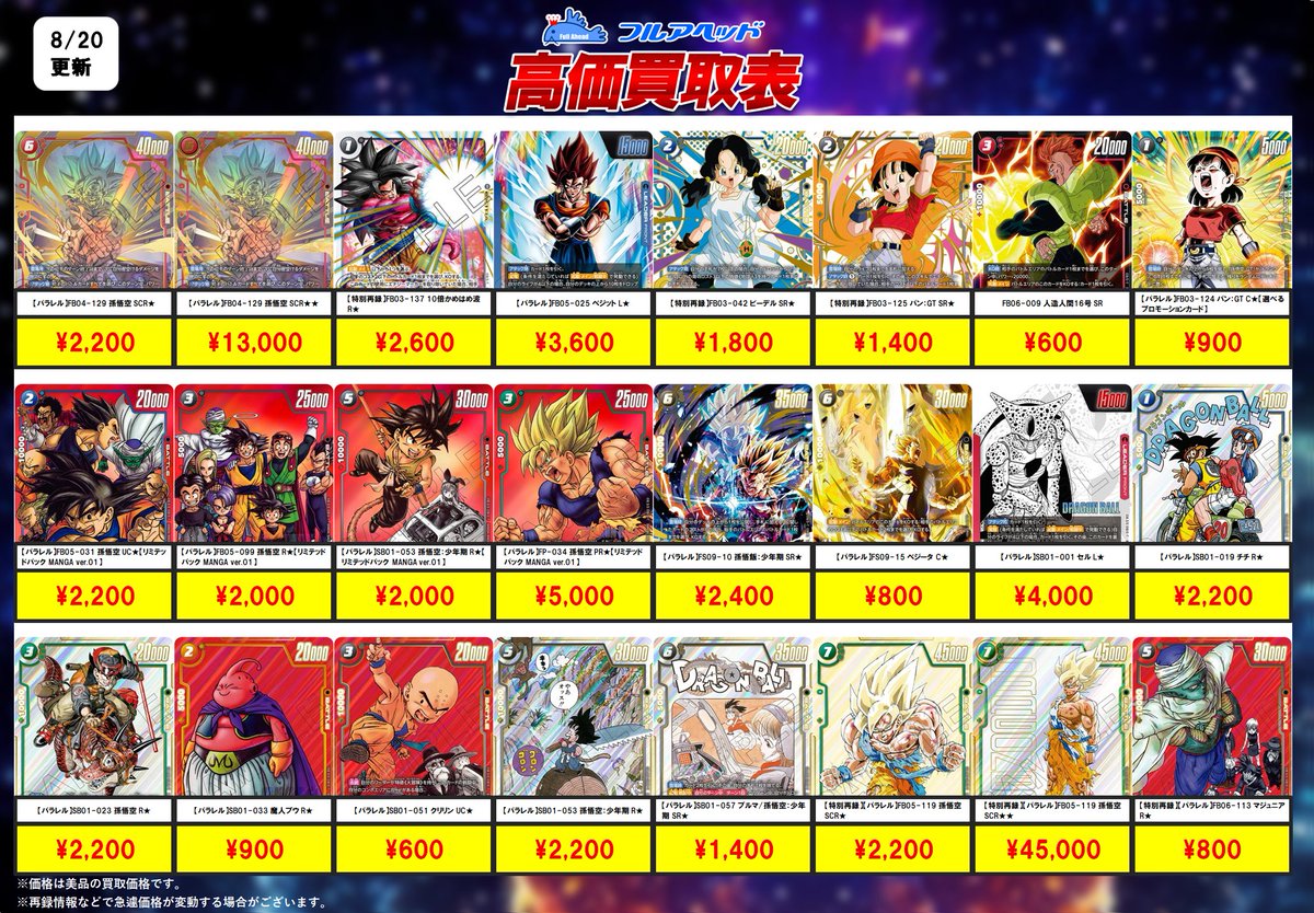 🐉ドラゴンボールュージョンワールド🐉
✨買取表更新しました！ ✨

今回の強化欄はこちら！　

多数のカードをお待ちしております😊

fullahead-buy.com/?shopbrand=dbs…

#フュージョンワールド
#ドラゴンボール