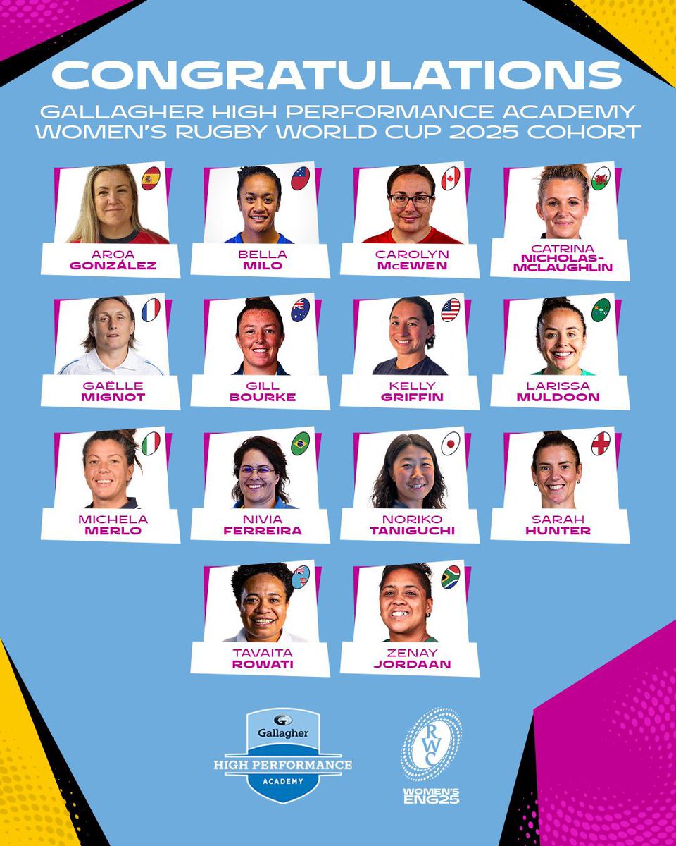 Agradecida de estar presente en una nueva edición de la <a href="/rugbyworldcup/">Rugby World Cup</a> con <a href="/ferugby/">España Rugby</a>, esta vez como parte de la Gallagher High Performance Academy #RWC2025. 🤩