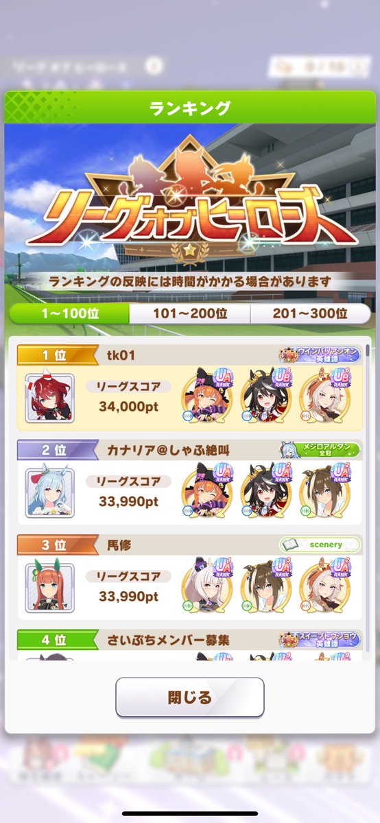 ウマ娘プリティダービー、クリアしました