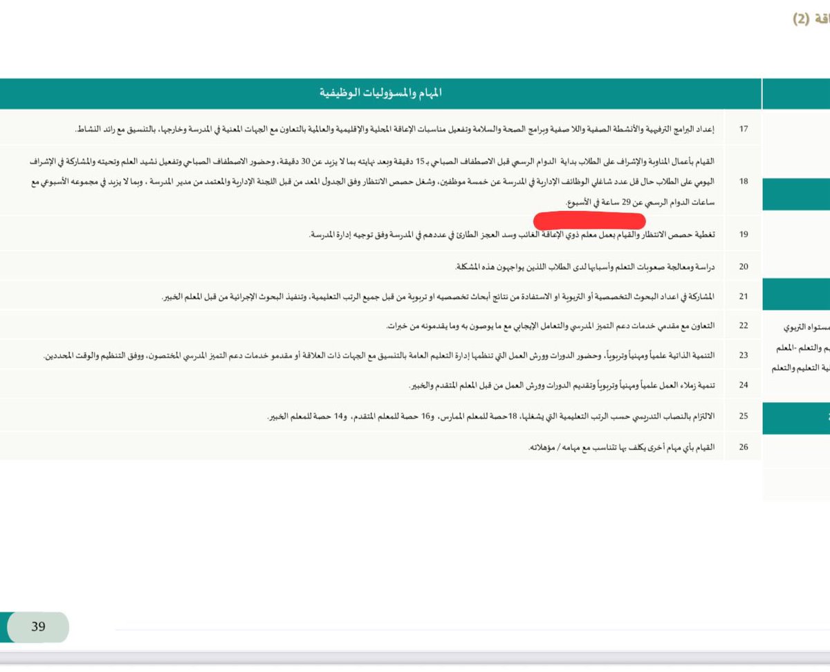 joly12b's tweet photo. @al_zara1 
السلام عليكم
أ/ محمد
حسب الدليل التنظيمي معلم التربية الخاصة مقرر له ٢٩ ساعة عمل ، هل يلزم بالعمل حتى يكمل ٧ ساعات يومياً ، ويكون بمعدل ٣٥ ساعة؟ https://t.co/o1cvdhlyPv