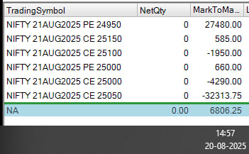 Vaidya Stocks & Finance Pvt. Ltd. tweet media