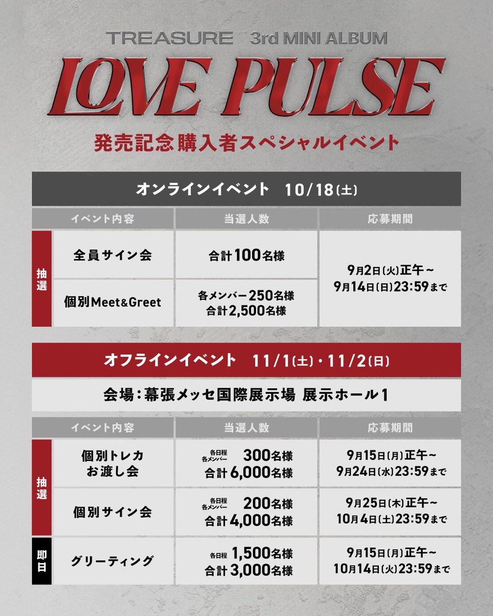 TREASURE LOVE PULSE ジェヒョク アルバム33枚 10種セット