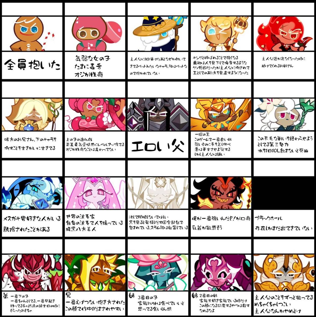 友達にミリしらやってもらった、テンプレ作ってくれた人、友達、世界全てありがとう