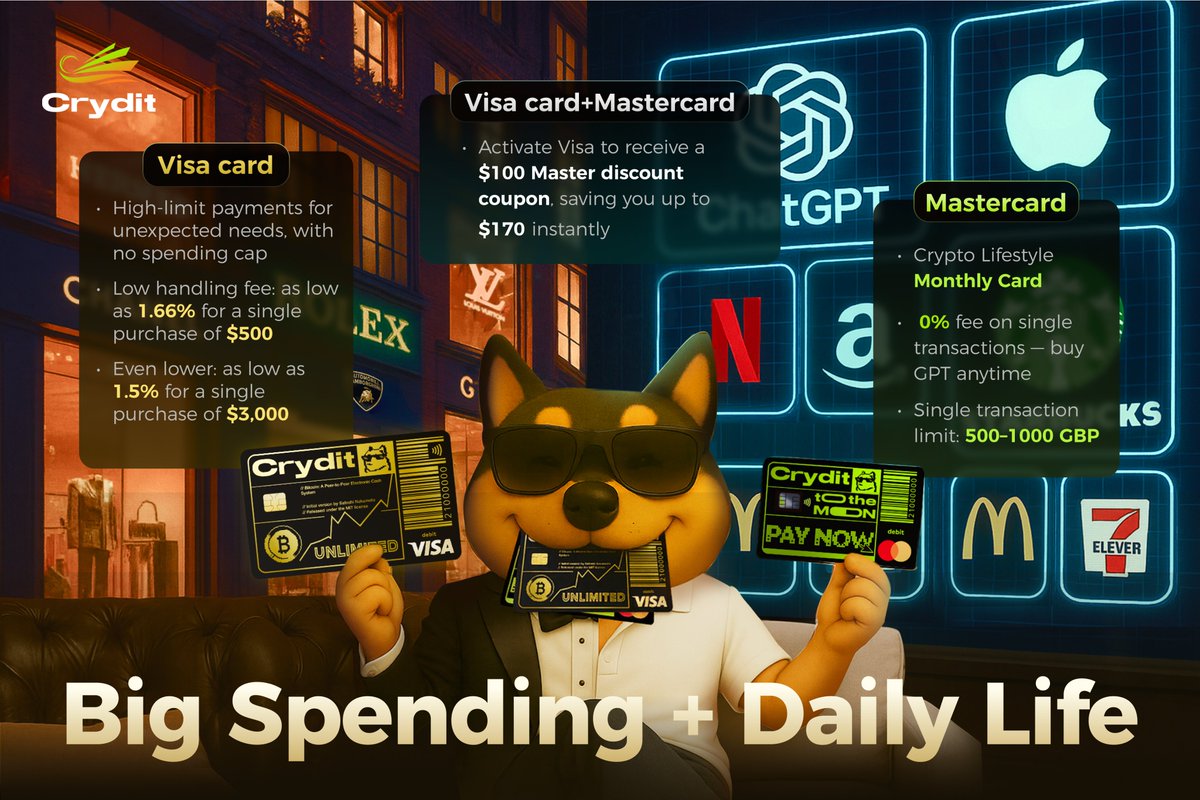 CryditCard's tweet image. 🎉 Crydit Visa Card limited-time perks are live!

💳 Apply now to claim a $100 Master Card reward

⚡ Enjoy 0% fees on everyday crypto payments with Crydit Master Card

🌐 Exclusive to Web3 users — don’t miss out!
Act now 👉 Crydit.com

#CryditCard #Crydit #Web3Perks…