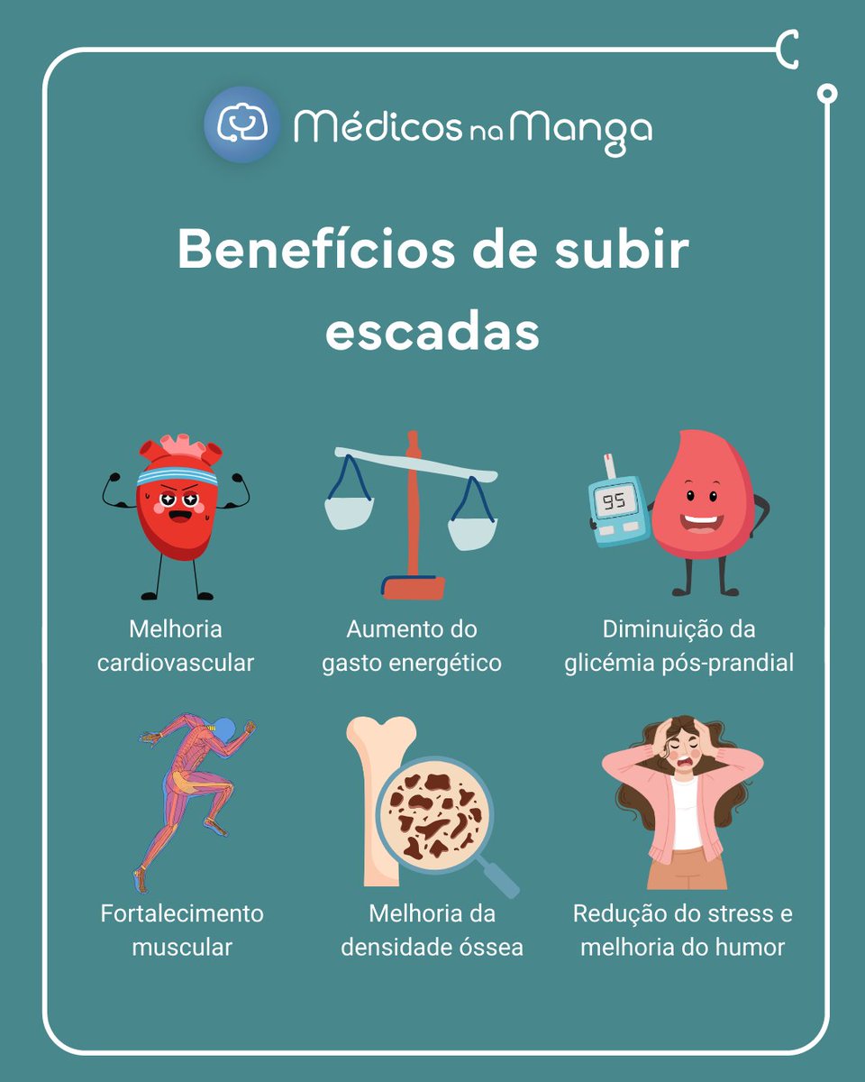 MedicosNaManga's tweet image. 🚶‍♀️Pequenos esforços, grandes resultados!

Já ouviu falar em #exercisesnacking? 💪

👉 Suba o primeiro degrau rumo a uma vida mais saudável e fale connosco.
📞 911 140 301
✉️ geral@medicosnamanga.pt

#MédicosNaManga  #VidaAtiva #Saúde #EscolhaSaúde #InvistaEmSi