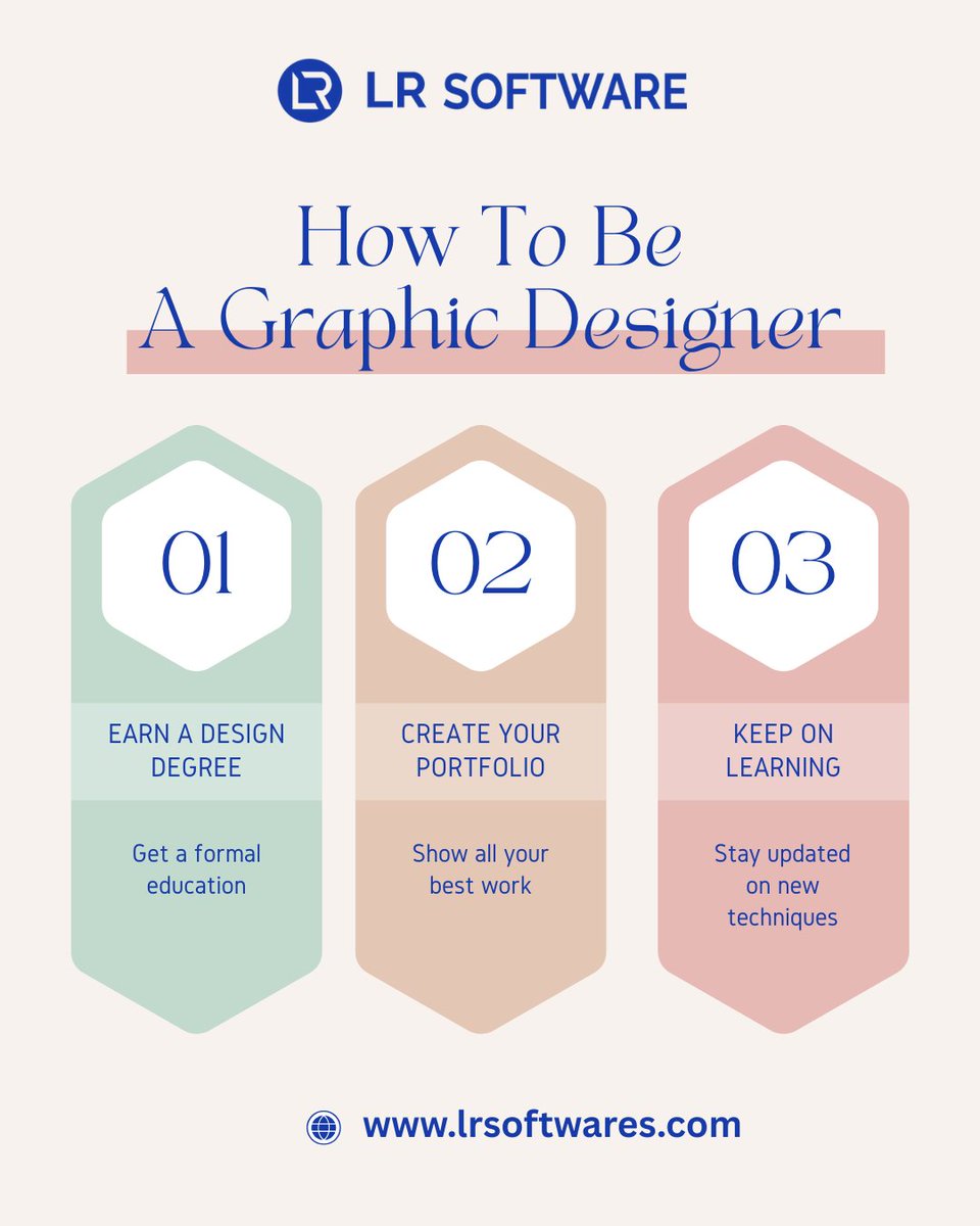 lrsoftwarecom's tweet image. 🎨 Dream of being a graphic designer?
 1️⃣ Get a design degree
 2️⃣ Build your portfolio
 3️⃣ Keep learning
🌐 lrsoftwares.com
 #GraphicDesign #CareerTips #LRSoftware