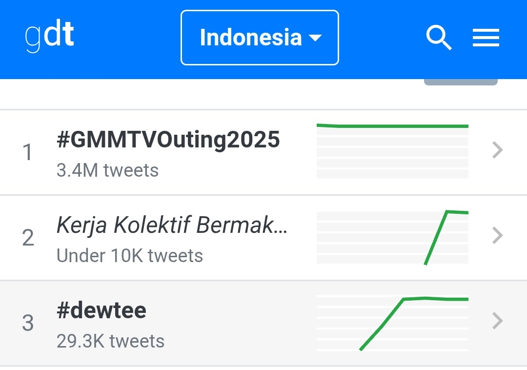 wii🌼 tweet media