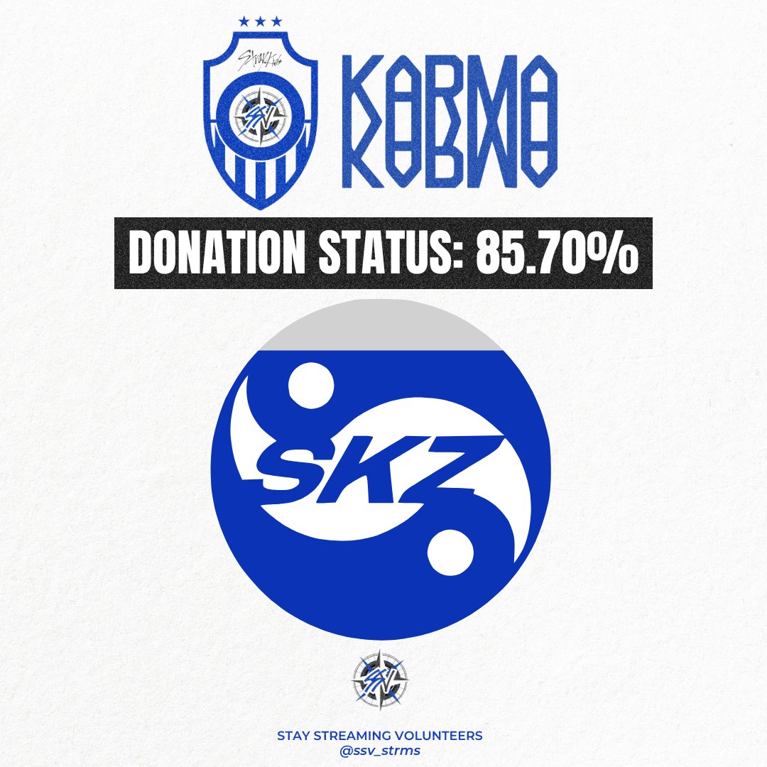 Fund Update as of August 20, 7:00 PM KST