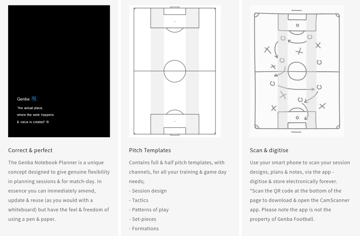 25% off /  just £15, enter #PSS at checkout

The Genba Training &amp; Matchday Planner is a unique concept designed to give coach's genuine flexibility in planning sessions &amp; for match-day ... with the feel &amp; freedom of a pen &amp; paper, you can erase, amend &amp; correct instantly👌
