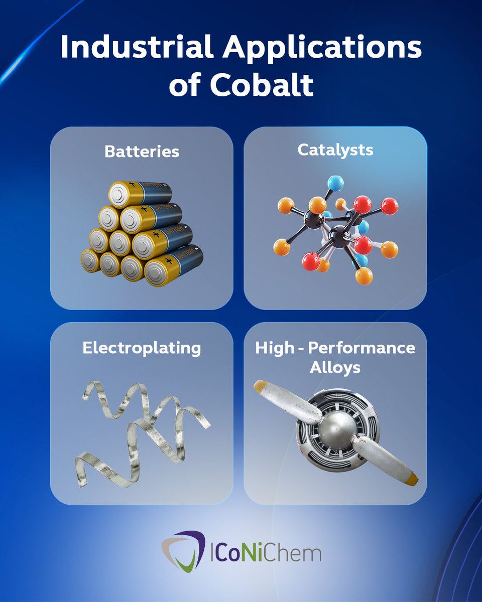 Cobalt Powers Industry ⚙️🔋 From high-performance batteries to superalloys, cobalt is the engine of many industrial applications. With its thermal-resilient, magnetic and catalytic properties, it’s indispensable for innovation.

#ICoNiChem
