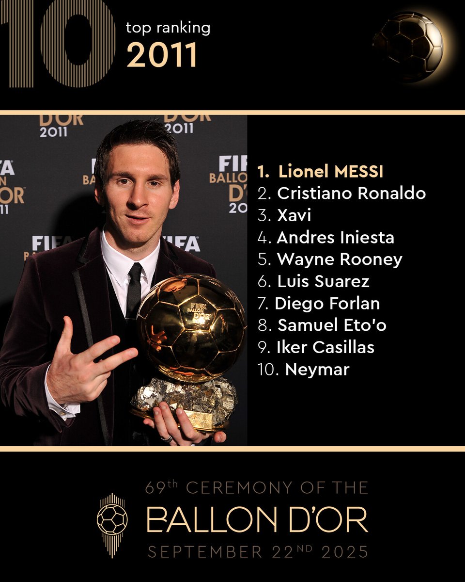 2011 Ballon d'Or was for... Lionel Messi! ✨🌕

#ballondor
