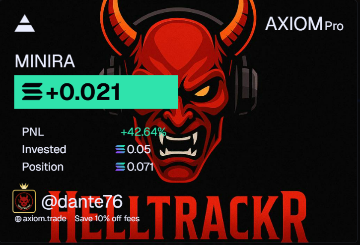Helltrackr's tweet photo. 🚨 #RetoMeme en $Solana 🚨
🔄 Después de un par de flojas (o malas directamente), $MINIRA nos devuelve al punto de partida de hoy.
💸 Inversión: 0.05 SOL
📈 Vendido en: 0.071 SOL
📊 Ganancia: +0.021 SOL (+42.64%)
⚡️ A seguir peleando trade a trade
#memecoin #memecoins https://t.co/GviTXLzglb