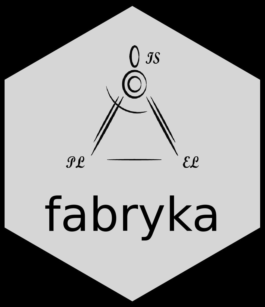 Now published in Peer Community Journal, #archaeology section:  fabryka. A web application for easily analysing &amp; exploring the fabric of archaeological assemblages
buff.ly/jlKXGRR