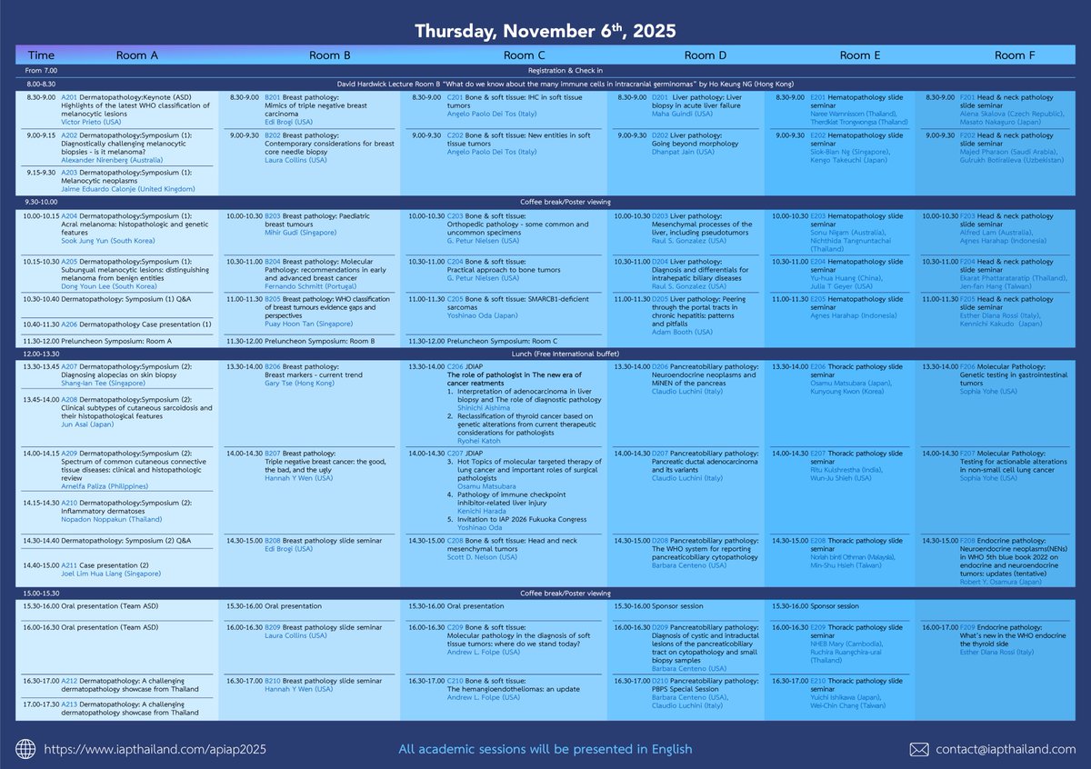 SakdaSat's tweet image. #APIAP2025 #Pathology #IAPThailand #PathologyConference