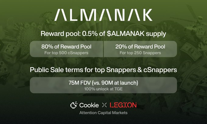 Almanak project snapshot