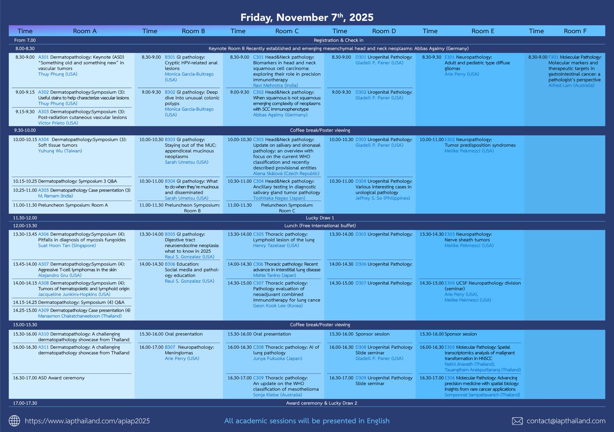 SakdaSat's tweet image. #APIAP2025 #Pathology #IAPThailand #PathologyConference