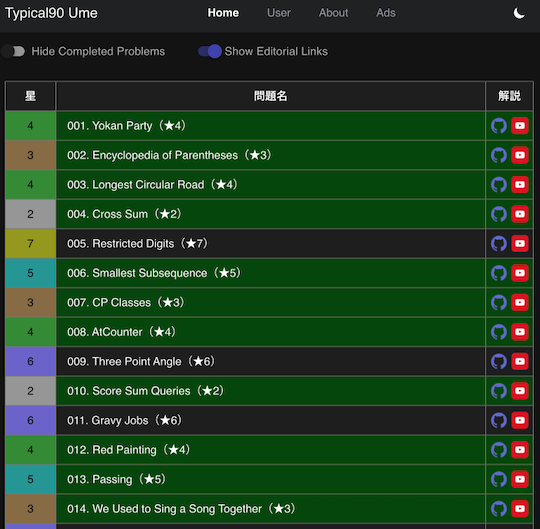 atcoderclans's tweet image. AtCoder非公式サービスのリンク集「AtCoderClans」を更新しました。

kato-hiro.github.io/AtCoderClans/

Web app
・競プロ向けC++
・Typical90 Ume

記事
・[Acompany]競プロ勉強会
・AHC051 7位解法の解説

スクリプト
・AHC Visualizer → AtCoder CustomTest Runner

関連コンテストサイト
・CFTracker