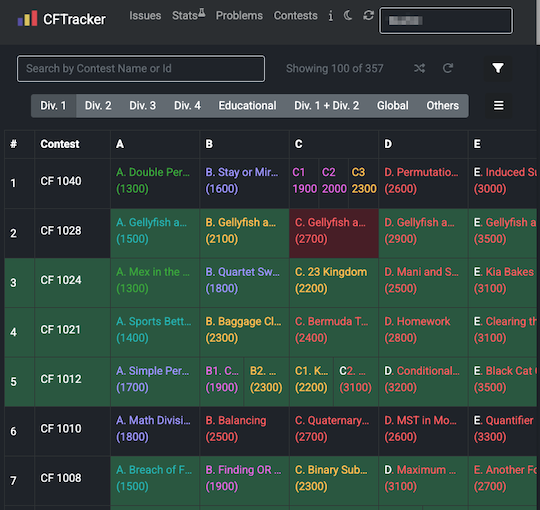 atcoderclans's tweet image. AtCoder非公式サービスのリンク集「AtCoderClans」を更新しました。

kato-hiro.github.io/AtCoderClans/

Web app
・競プロ向けC++
・Typical90 Ume

記事
・[Acompany]競プロ勉強会
・AHC051 7位解法の解説

スクリプト
・AHC Visualizer → AtCoder CustomTest Runner

関連コンテストサイト
・CFTracker