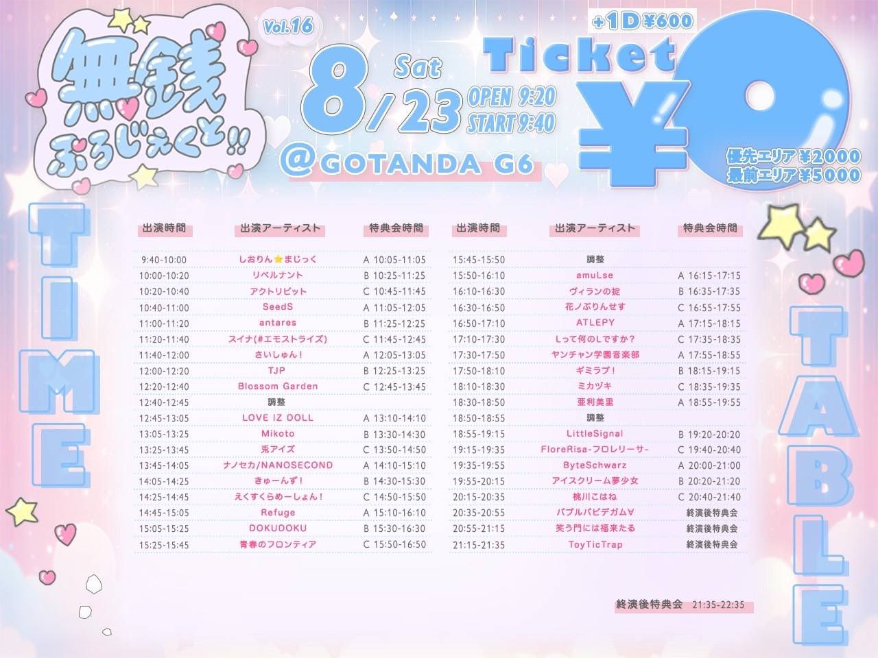 【最終値下げ】DKB 特典参加券 特典券 63ANGEL【公式】(Ex-Burlesque Tokyo) on X: 