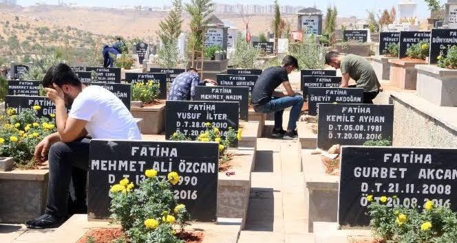 Antep’in Beybahçe Mahallesinde bir düğünde 41’i çocuk 57 kişinin katledilmesinin üzerinden 9 yıl geçti. Çocukların hedef alındığı Beybahçe Katliamı hafızamızda hep diri kalacak.

#beybahçekatliamı