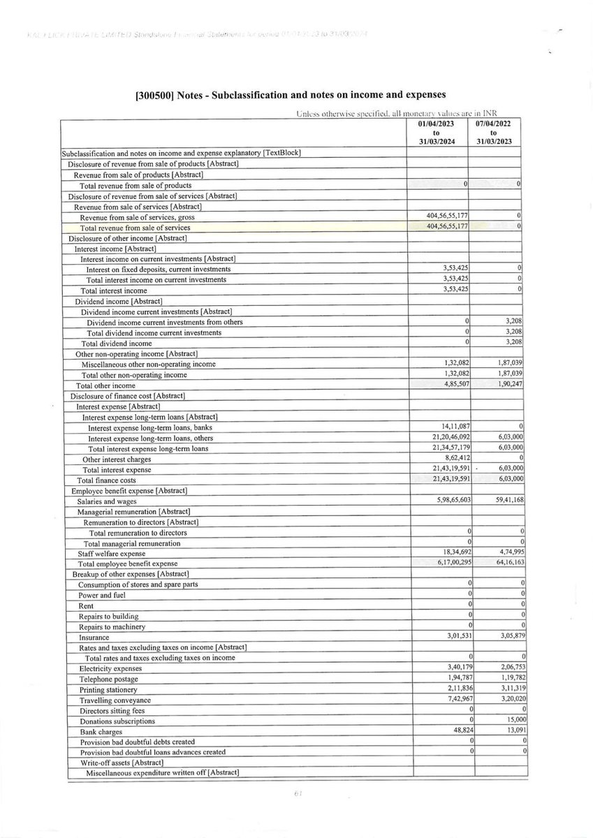 AvGuhan's tweet photo. (4/4)
Public Document can be accessed from the govt. website: https://t.co/LklpBRxZZg
#LeoFakeBoxOfficeExposed #LeoScam #LeoBoxOfficeScam https://t.co/6GoBcEw3Eu