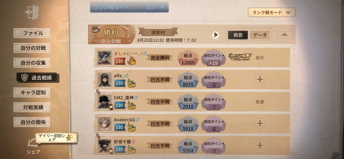 あのここまではお願いしてないです。
まだ70位台なんですが！