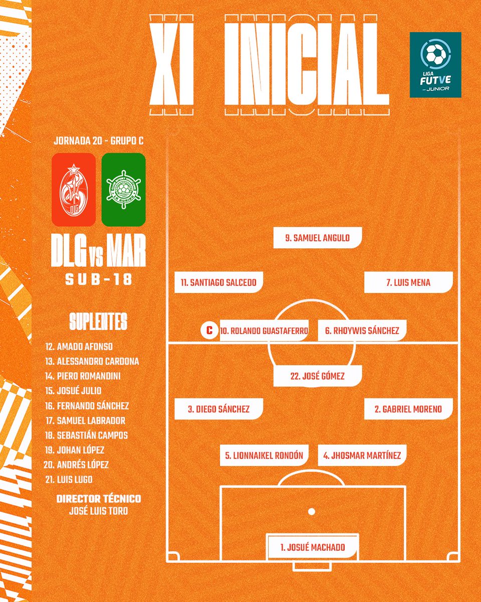 CanteraDLG's tweet photo. Sub-1️⃣8️⃣

Alineación 🆚 Marítimo

#SiempreNaranja #LigaFUTVEJunior https://t.co/RIMzLAyIN9